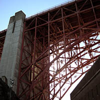 Most Golden Gate