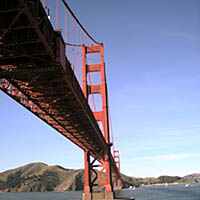 Most Golden Gate