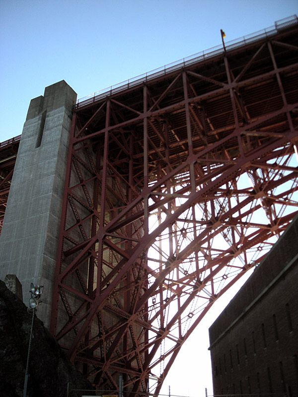 Most Golden Gate