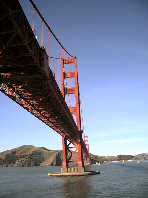 Most Golden Gate